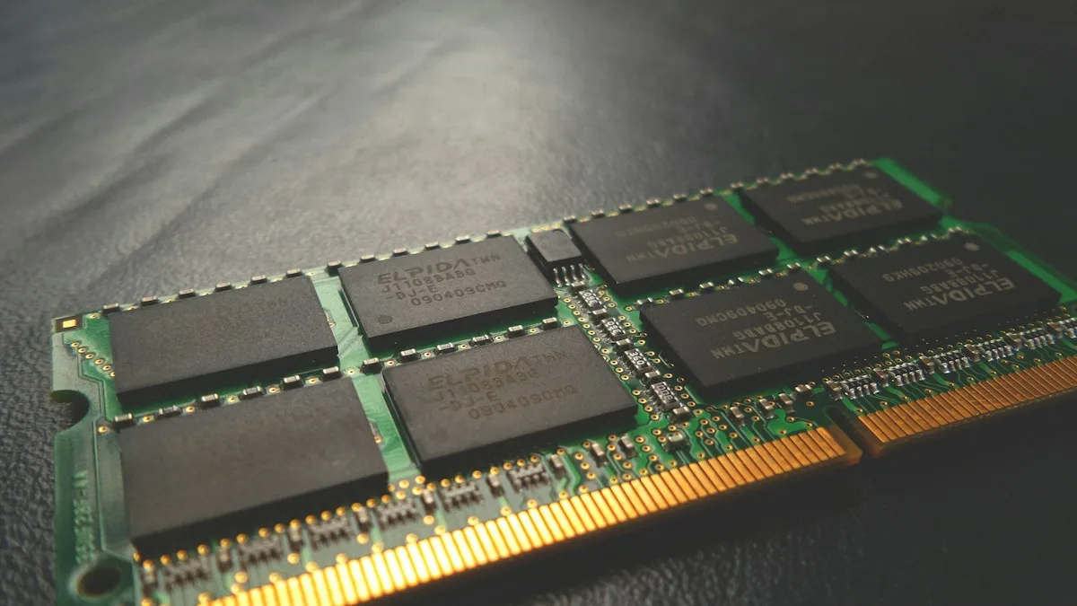 RAM and VRAM memory requirements for quantized AI models