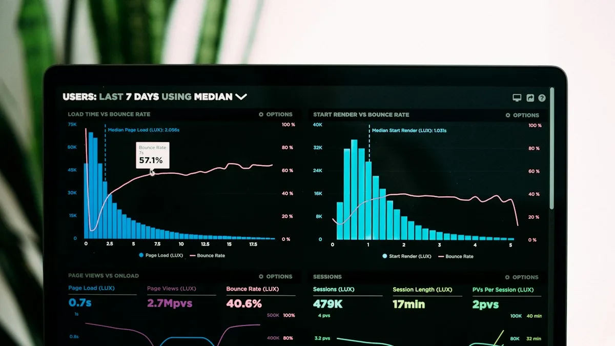 AI-powered research and business data analysis dashboard
