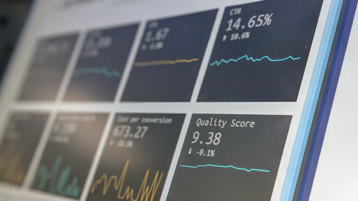 Monitoring screen tracking website conversion data
